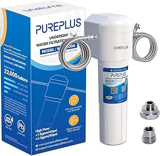 PUREPLUS under sink water filter budget